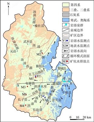 Picarro L2130-i（結(jié)合穩(wěn)定同位素（2H、1?O和??Sr/??Sr）和水化學(xué)了解辛安巖溶地下水系統(tǒng)的水文地球化學(xué)過程）